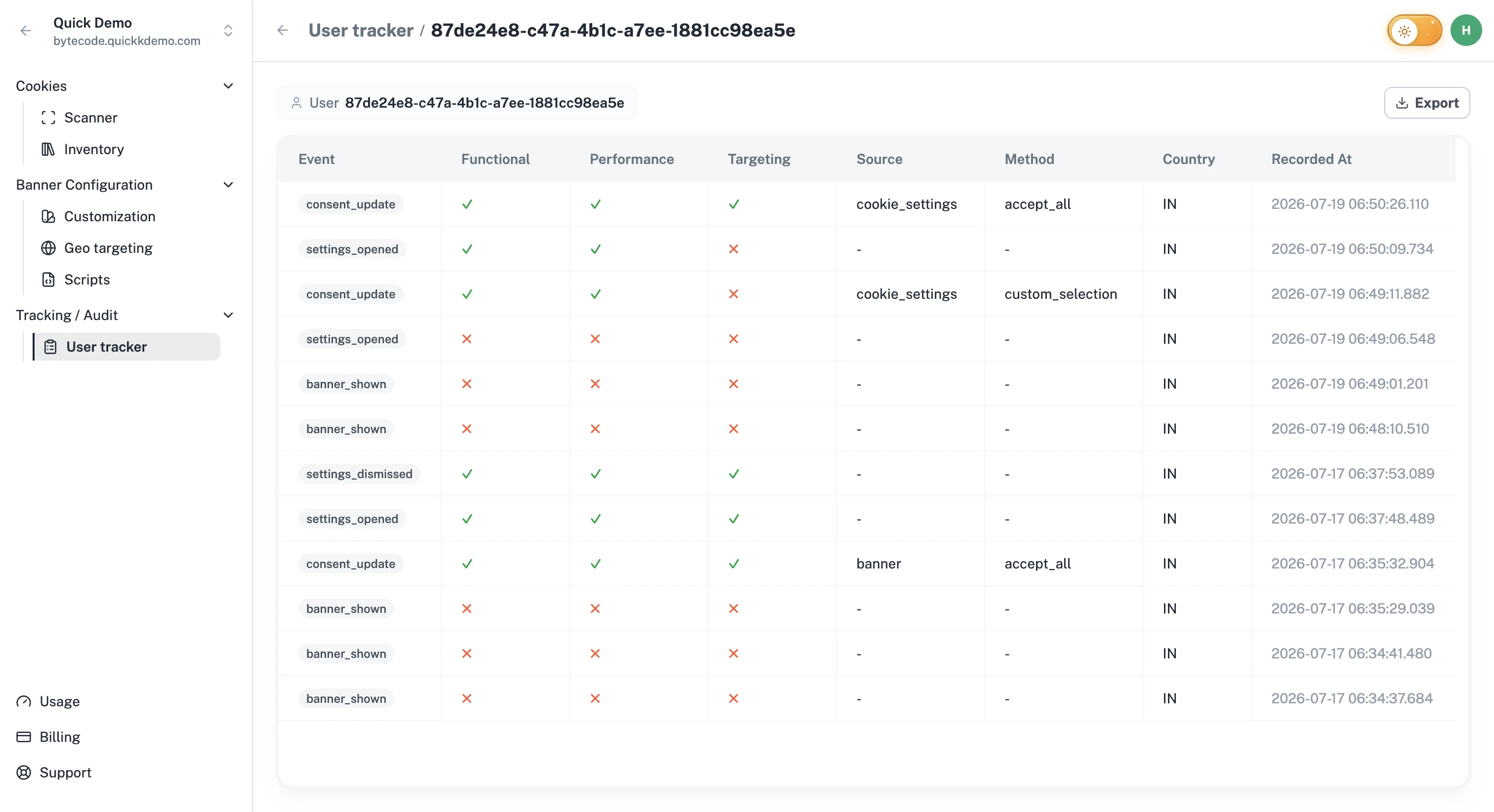 The consent details page showing the user header and a table of consent events with all the columns visible.